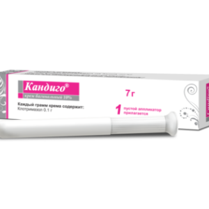 Candigo Cream