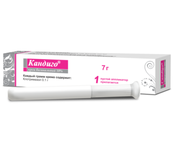 Candigo Cream